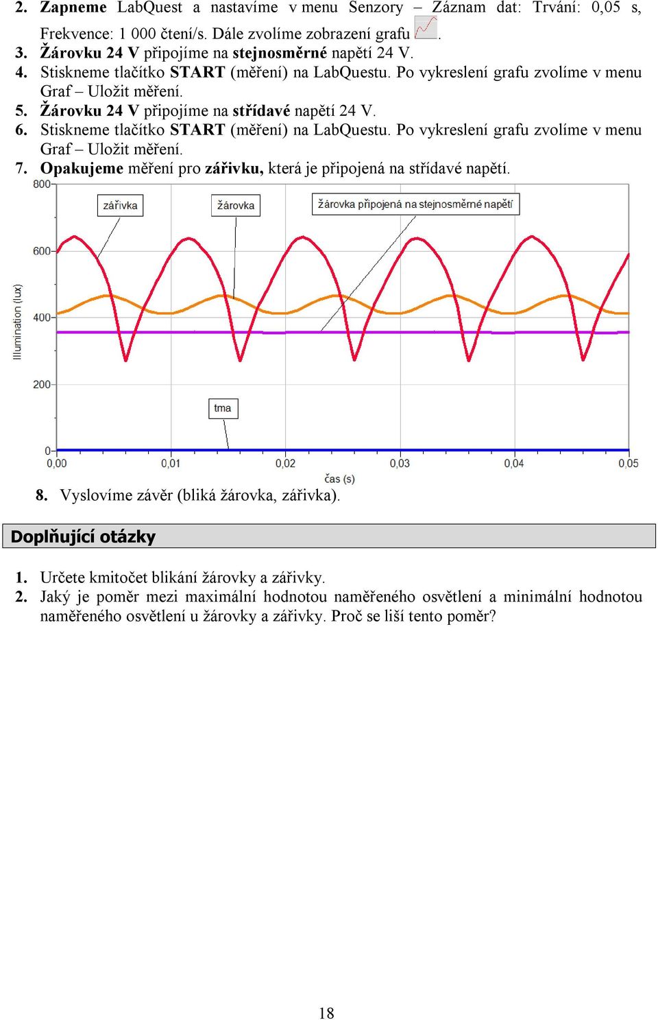 Stiskneme tlačítko START (měření) na LabQuestu. Po vykreslení grafu zvolíme v menu Graf Uložit měření. 7. Opakujeme měření pro zářivku, která je připojená na střídavé napětí. 8.