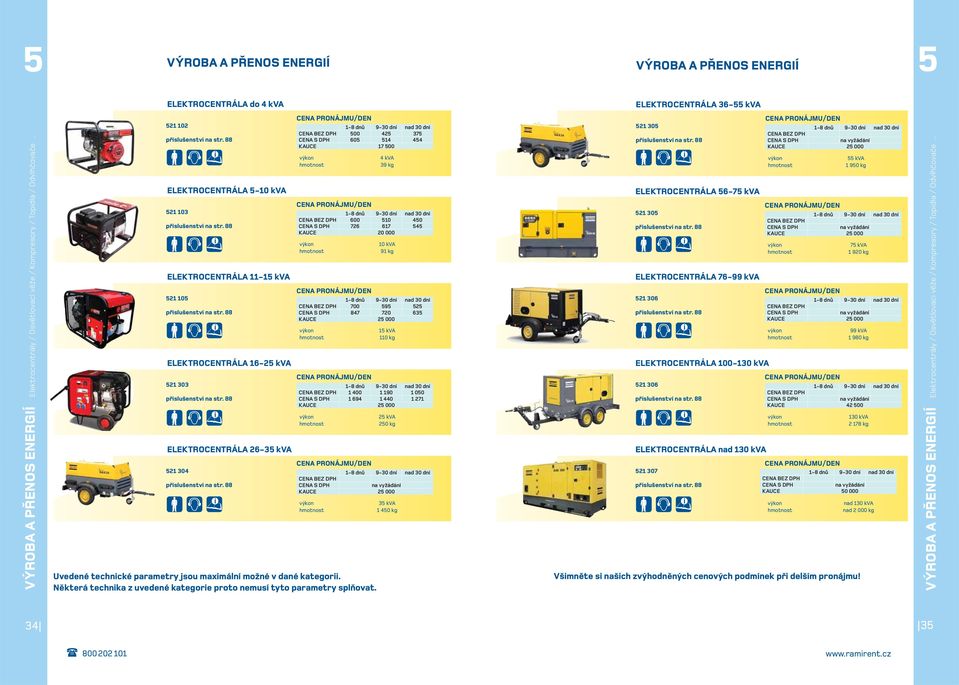 88 ELEKTROCENTRÁLA 11-15 kva 521 105 příslušenství na str. 88 ELEKTROCENTRÁLA 16-25 kva 521 303 příslušenství na str. 88 ELEKTROCENTRÁLA 26-35 kva 521 304 příslušenství na str.
