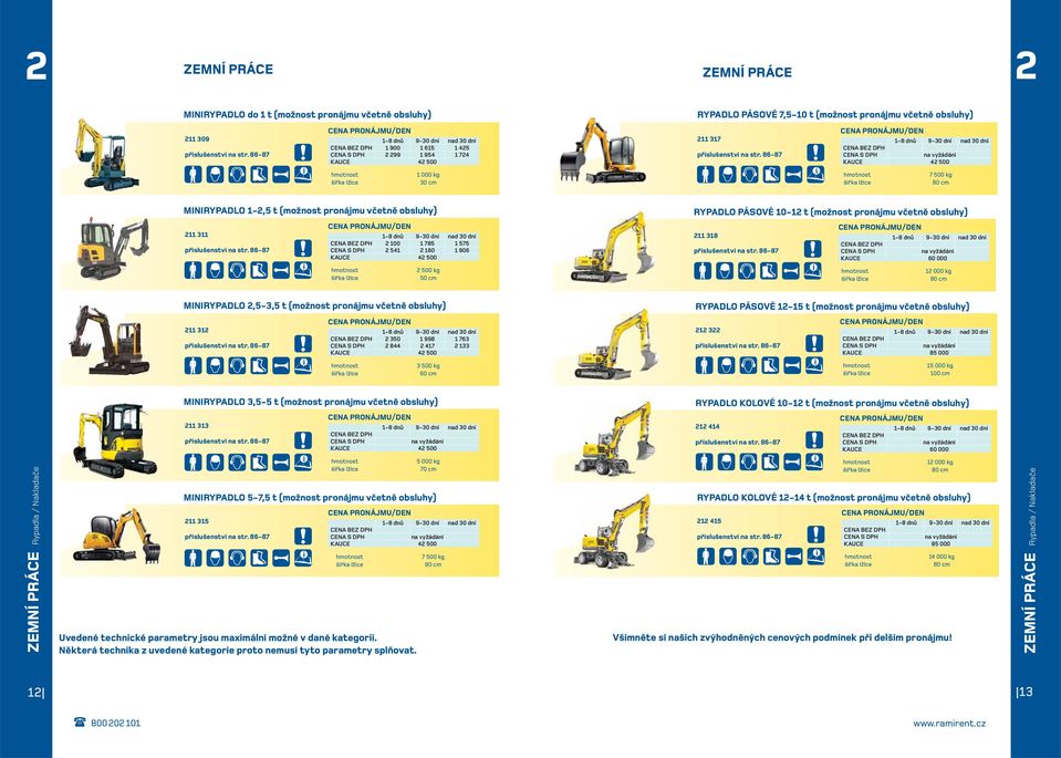 86-87 šířka lžíce 1 000 kg 30 cm šířka lžíce 7 500 kg 80 cm MINIRYPADLO 1-2,5 t (možnost pronájmu včetně obsluhy) 211 311 příslušenství na str.