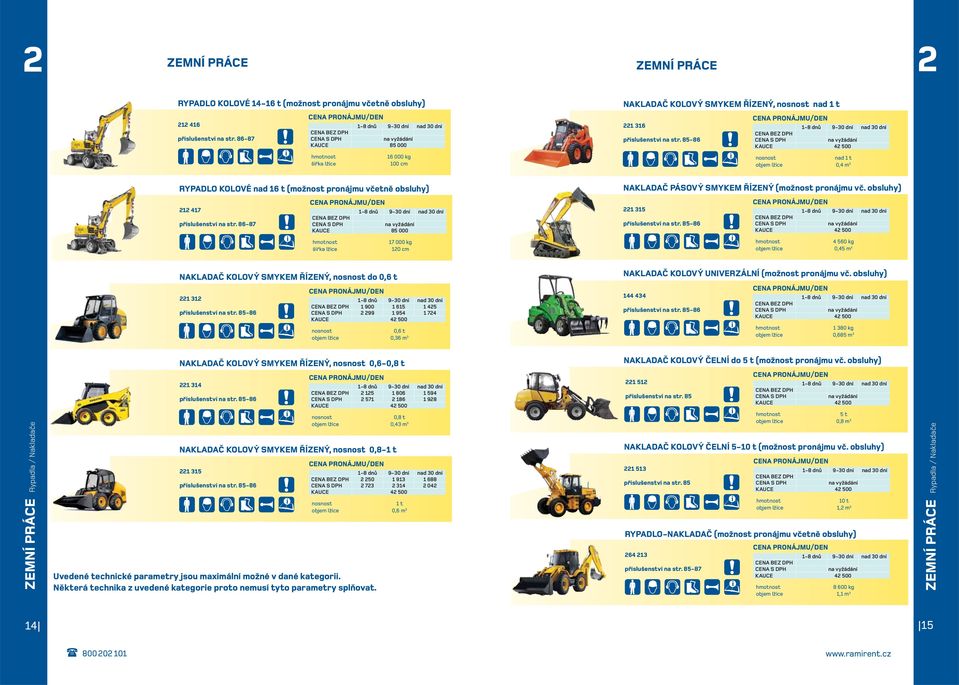 85-86 nosnost nad 1 t objem lžíce 0,4 m 3 RYPADLO KOLOVÉ nad 16 t (možnost pronájmu včetně obsluhy) 212 417 příslušenství na str.