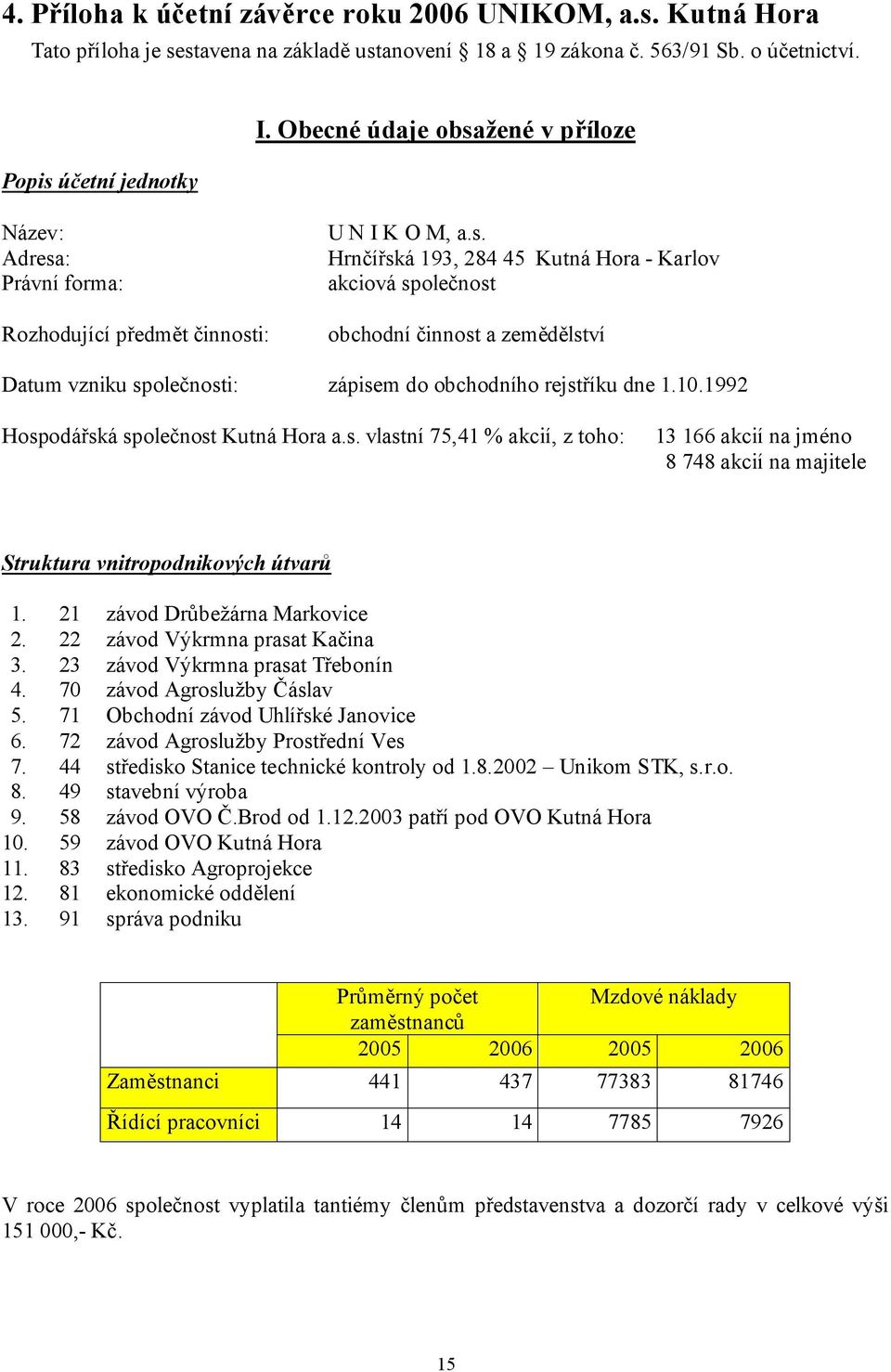 10.1992 Hospodářská společnost Kutná Hora a.s. vlastní 75,41 % akcií, z toho: 13 166 akcií na jméno 8 748 akcií na majitele Struktura vnitropodnikových útvarů 1. 21 závod Drůbežárna Markovice 2.