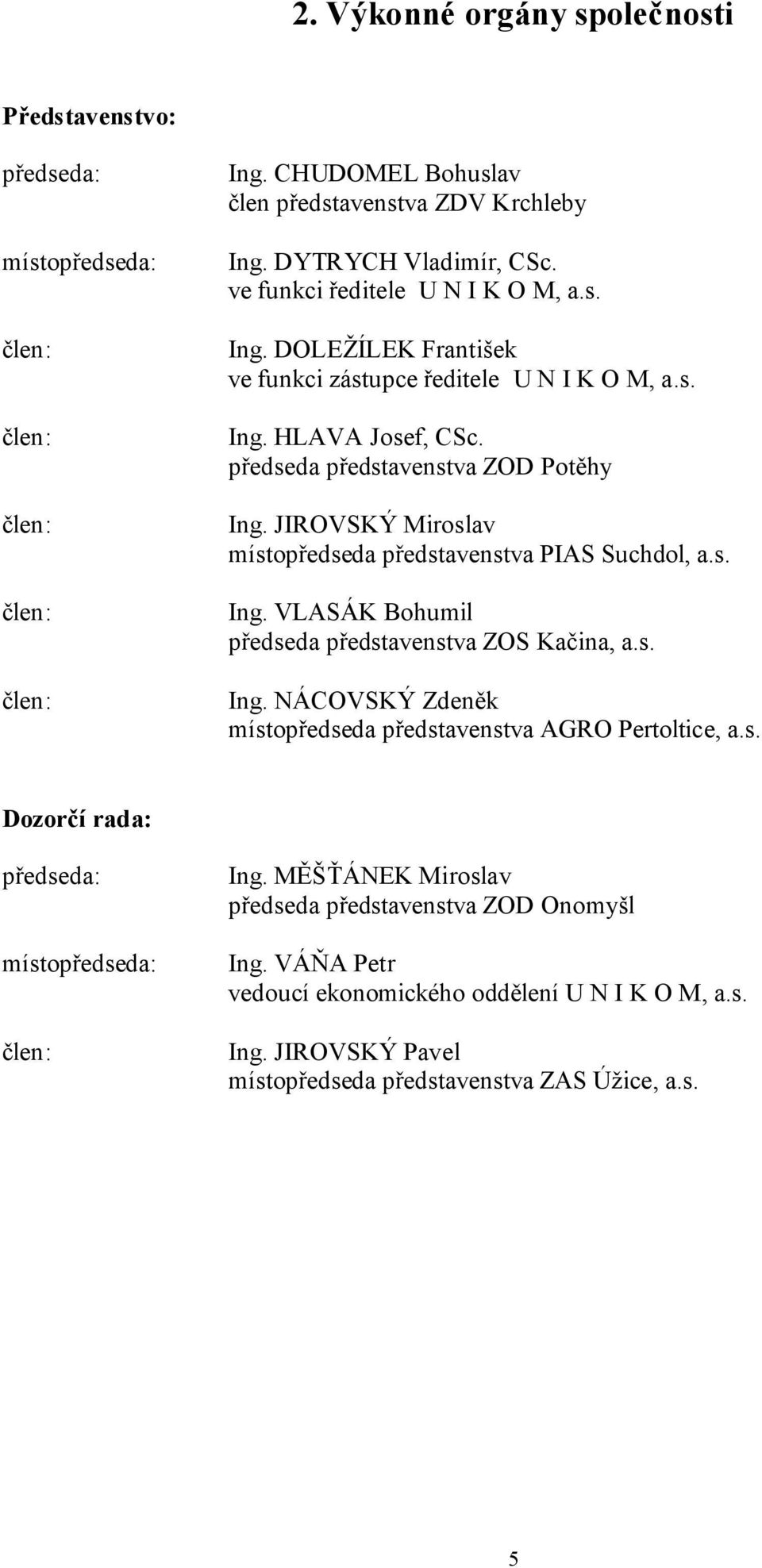 JIROVSKÝ Miroslav místopředseda představenstva PIAS Suchdol, a.s. Ing. VLASÁK Bohumil předseda představenstva ZOS Kačina, a.s. Ing. NÁCOVSKÝ Zdeněk místopředseda představenstva AGRO Pertoltice, a.