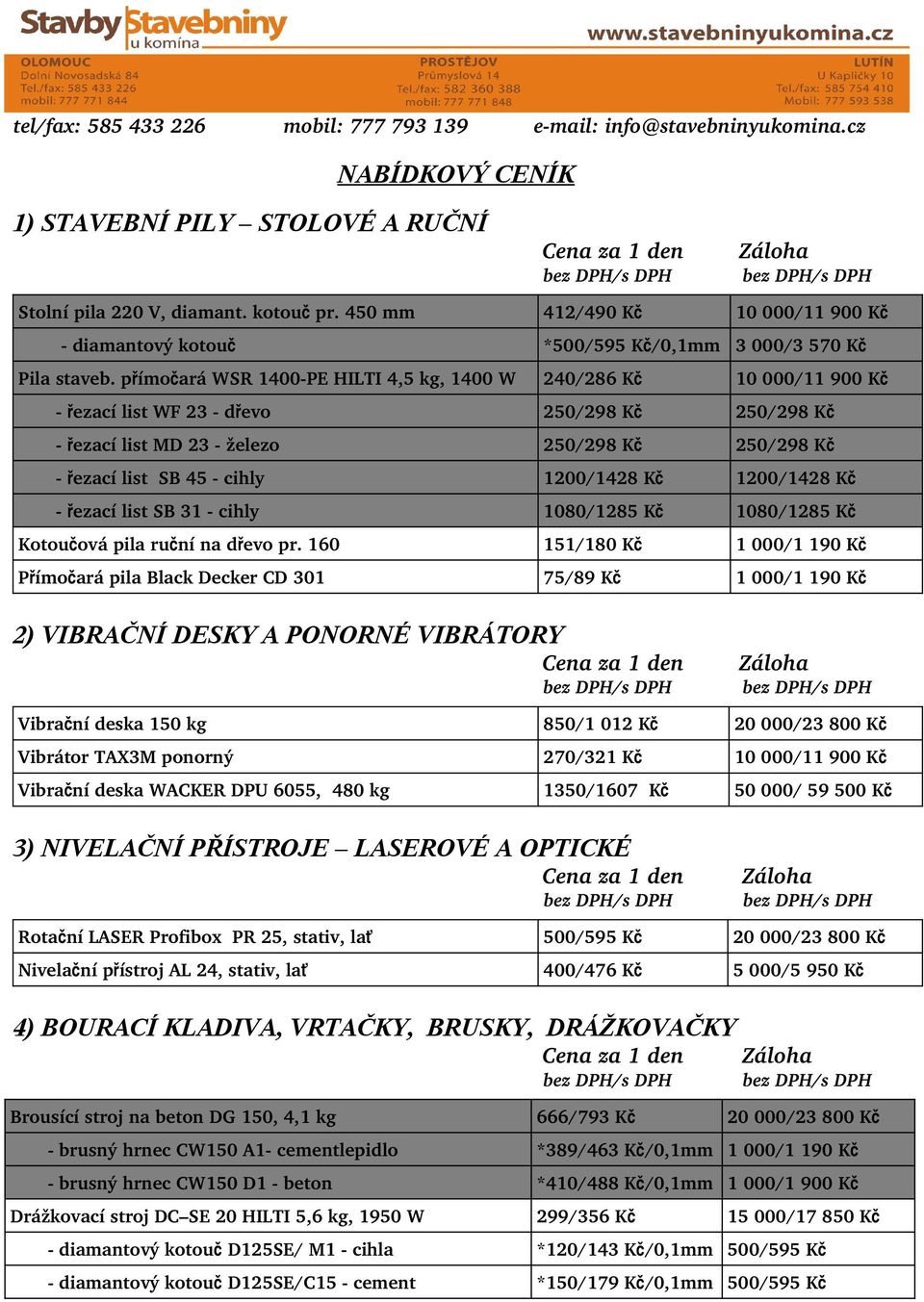 řezací list SB 31 cihly 18/1285 Kč 18/1285 Kč Kotoučová pila ruční na dřevo pr.
