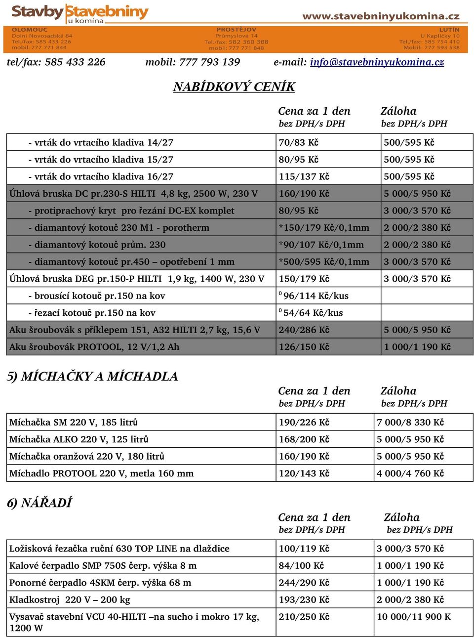23 *9/17 K č/,1mm diamantový kotou č pr.45 opotř ebení 1 mm *5/595 K č/,1mm 2 /2 38 Kč 2 /2 38 Kč 3 /3 57 Kč Úhlová bruska DEG pr.