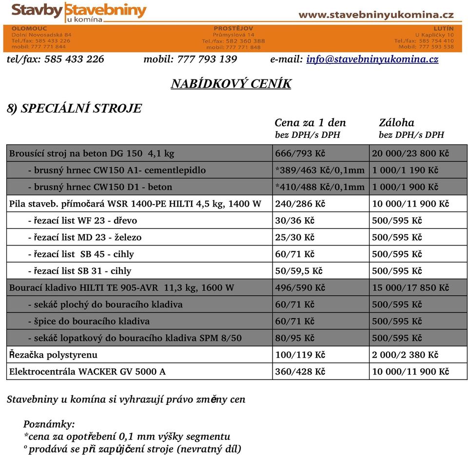 přímočará WSR 14 PE HILTI 4,5 kg, 14 W 24/286 Kč 1 /11 9 Kč řezací list WF 23 dřevo 3/36 Kč 5/595 Kč řezací list MD 23 železo 25/3 Kč 5/595 Kč řezací list SB 45 cihly 6/71 Kč 5/595 Kč řezací list SB