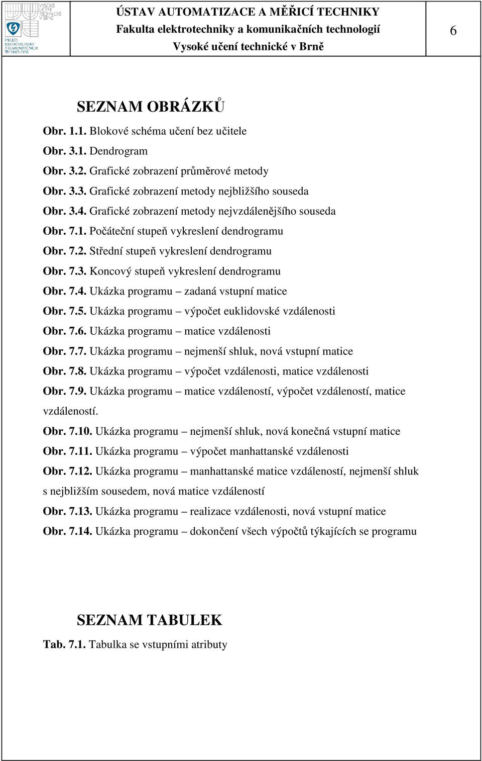 7.4. Ukázka programu zadaná vstupní matice Obr. 7.5. Ukázka programu výpočet euklidovské vzdálenosti Obr. 7.6. Ukázka programu matice vzdálenosti Obr. 7.7. Ukázka programu nejmenší shluk, nová vstupní matice Obr.