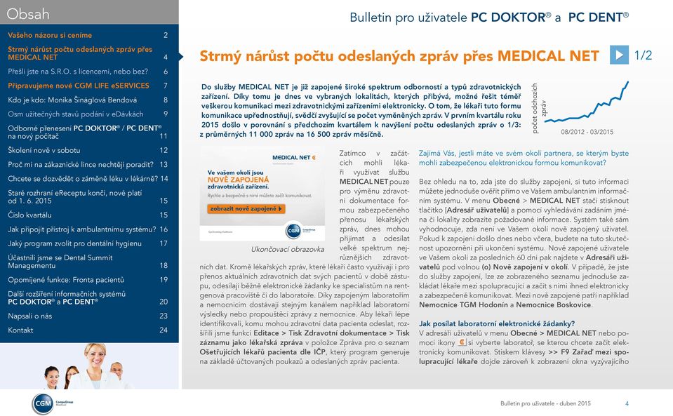 O tom, že lékaři tuto formu komunikace upřednostňují, svědčí zvyšující se počet vyměněných zpráv.