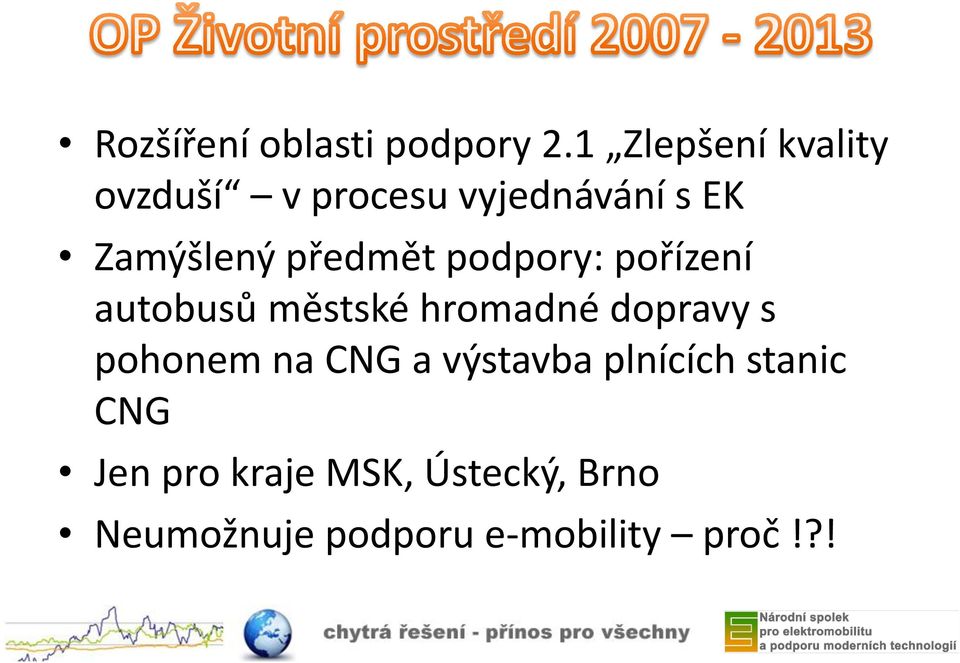 předmět podpory: pořízení autobusů městské hromadné dopravy s