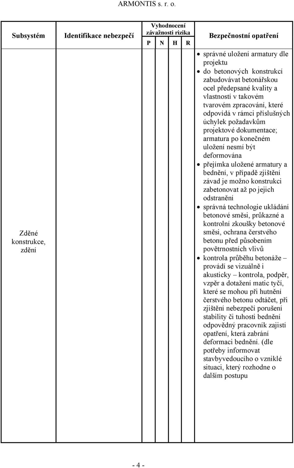 zabetonovat až po jejich odstranění správná technologie ukládání betonové směsi, průkazné a kontrolní zkoušky betonové směsi, ochrana čerstvého betonu před působením povětrnostních vlivů kontrola