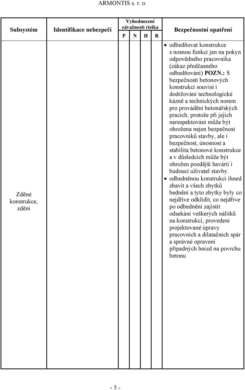 bezpečnost pracovníků stavby, ale i bezpečnost, únosnost a stabilita betonové konstrukce a v důsledcích může být ohrožen pozdější havárií i budoucí uživatel stavby.