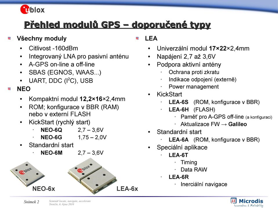 modul 17 22 2,4mm Napájení 2,7 až 3,6V Podpora aktivní antény 2,7 3,6V Snímek 2 LEA-6x LEA-6A (ROM, konfigurace v BBR) Speciální aplikace NEO-6x LEA-6S (ROM, konfigurace v BBR) LEA-6H