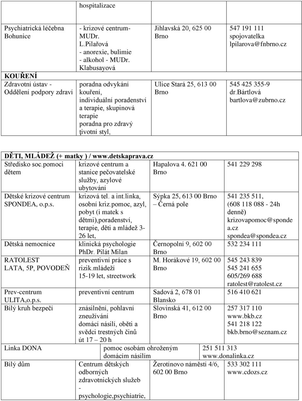 lpilarova@fnbrno.cz 545 425 355-9 dr.bártlová bartlova@zubrno.cz DĚTI, MLÁDEŽ (+ matky ) / www.detskaprava.cz Středisko soc.pomoci dětem Dětské krizové centrum SPONDEA, o.p.s. Dětská nemocnice RATOLEST LATA, 5P, POVODEŇ Prev-centrum ULITA,o.