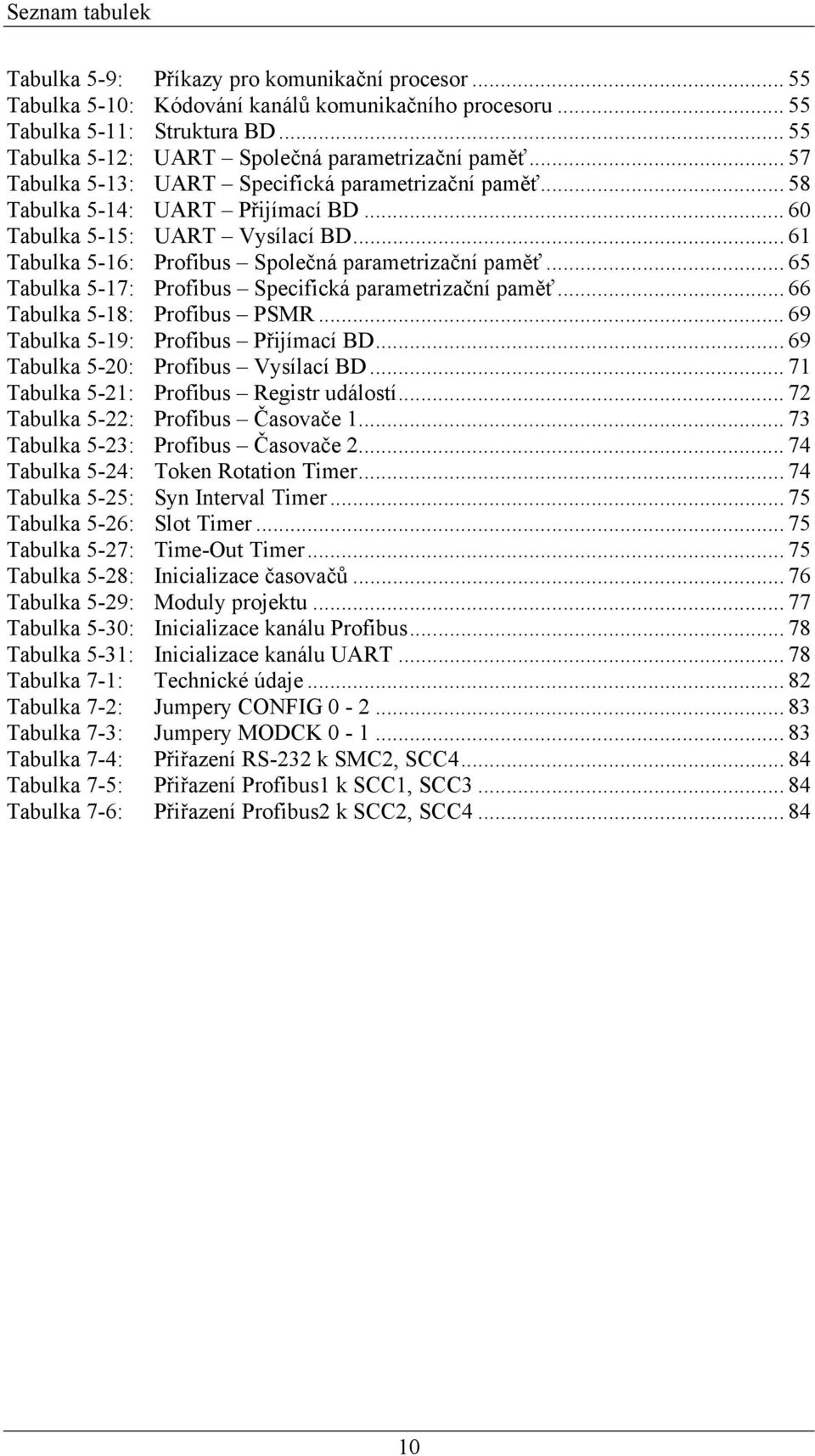 .. 61 Tabulka 5-16: Profibus Společná parametrizační paměť... 65 Tabulka 5-17: Profibus Specifická parametrizační paměť... 66 Tabulka 5-18: Profibus PSMR... 69 Tabulka 5-19: Profibus Přijímací BD.