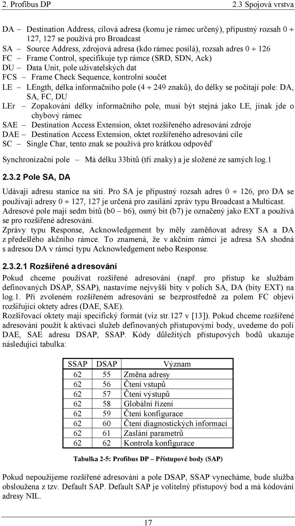 0 126 FC Frame Control, specifikuje typ rámce (SRD, SDN, Ack) DU Data Unit, pole uživatelských dat FCS Frame Check Sequence, kontrolní součet LE LEngth, délka informačního pole (4 249 znaků), do