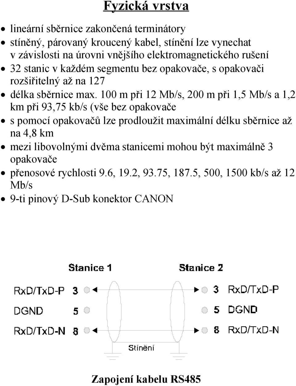 100 m při 12 Mb/s, 200 m při 1,5 Mb/s a 1,2 km při 93,75 kb/s (vše bez opakovače s pomocí opakovačů lze prodloužit maximální délku sběrnice až na 4,8 km