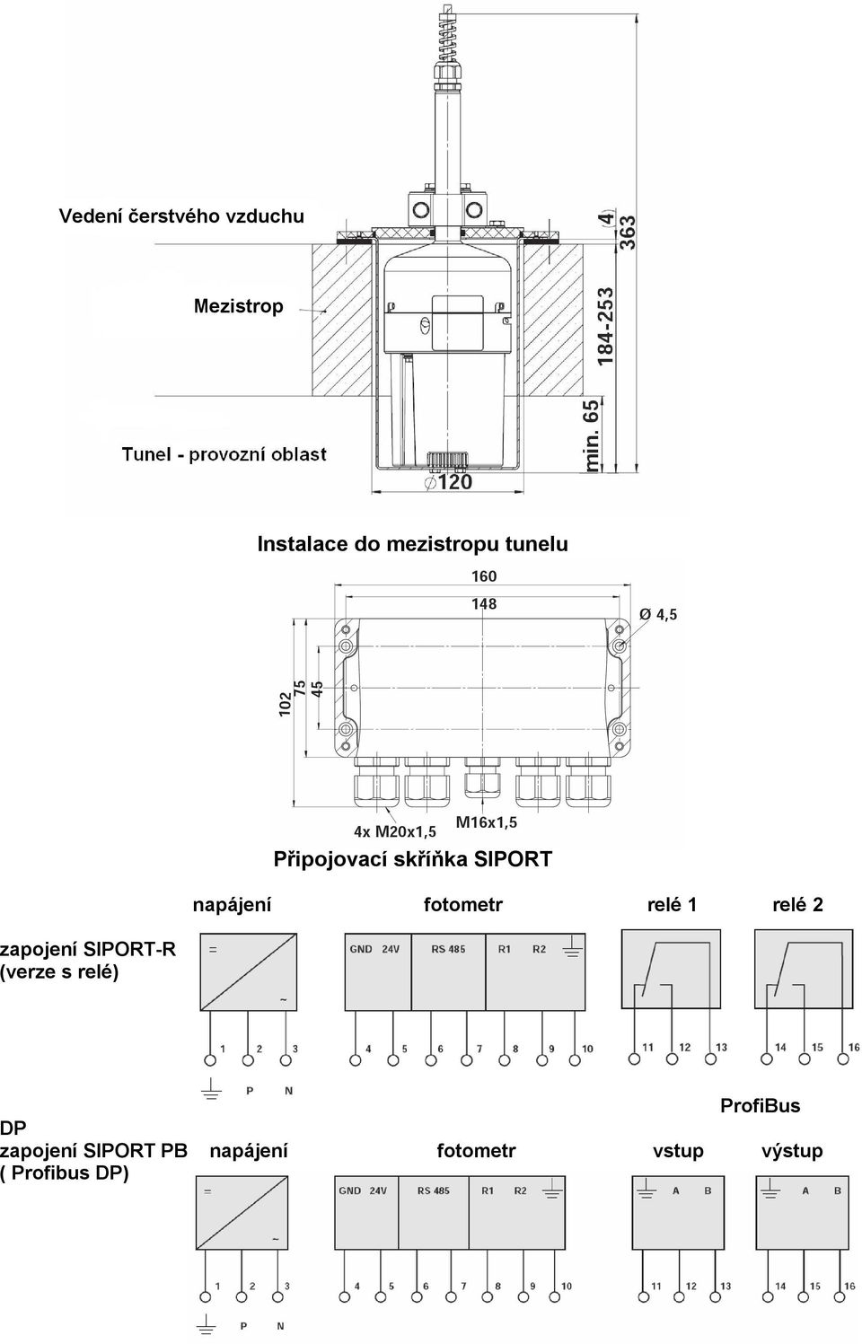 skříňka SIPORT napájení fotometr relé 1 relé 2 ProfiBus DP