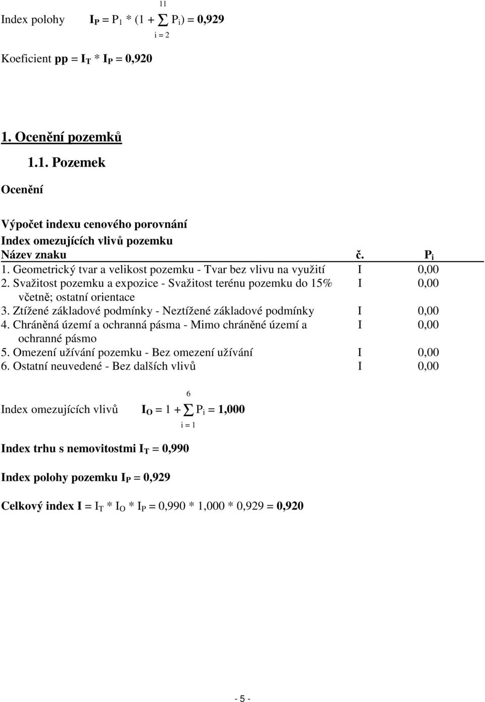 Ztížené základové podmínky - Neztížené základové podmínky I 0,00 4. Chráněná území a ochranná pásma - Mimo chráněné území a I 0,00 ochranné pásmo 5.