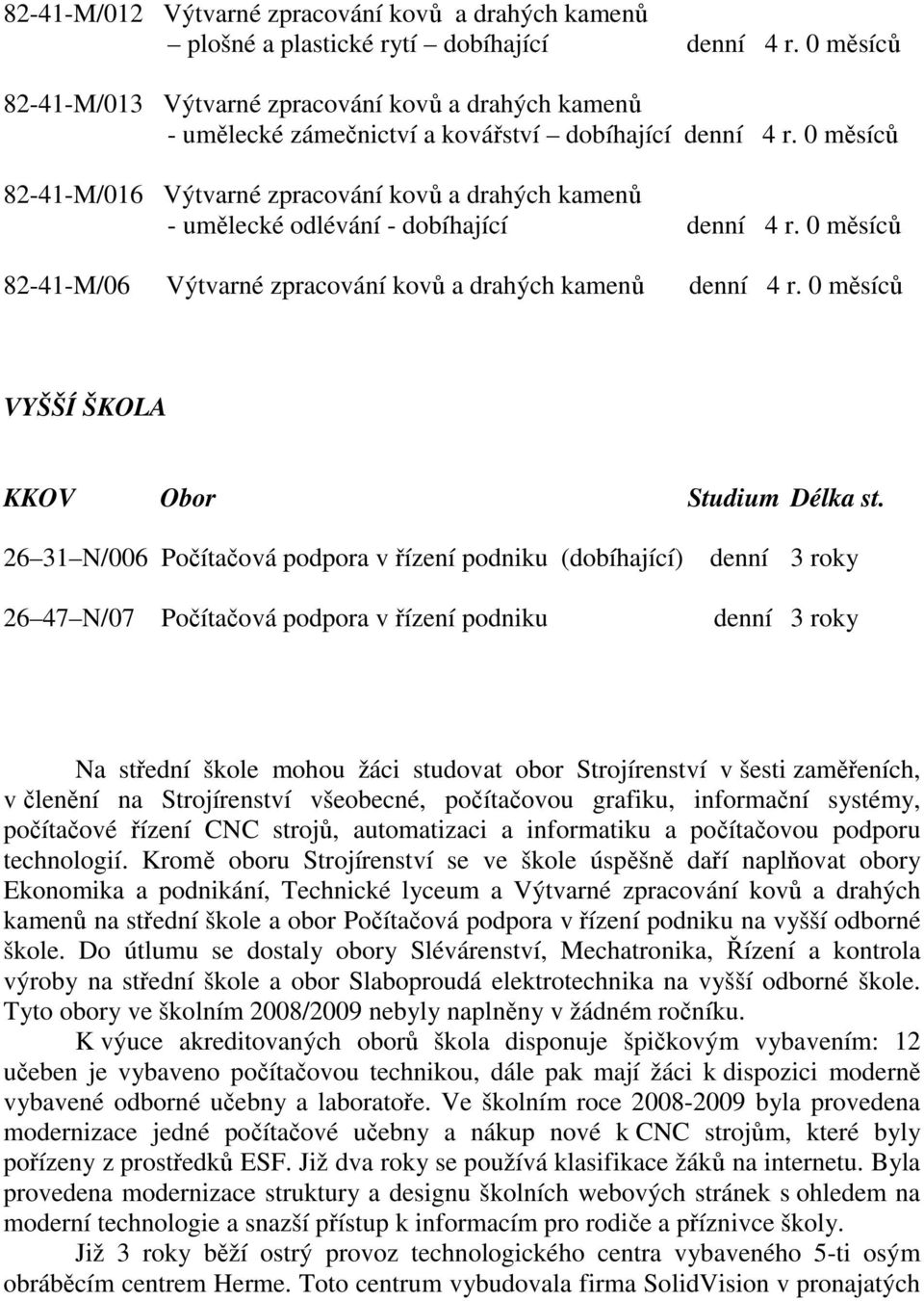 0 měsíců 82-41-M/016 Výtvarné zpracování kovů a drahých kamenů - umělecké odlévání - dobíhající denní 4 r. 0 měsíců 82-41-M/06 Výtvarné zpracování kovů a drahých kamenů denní 4 r.