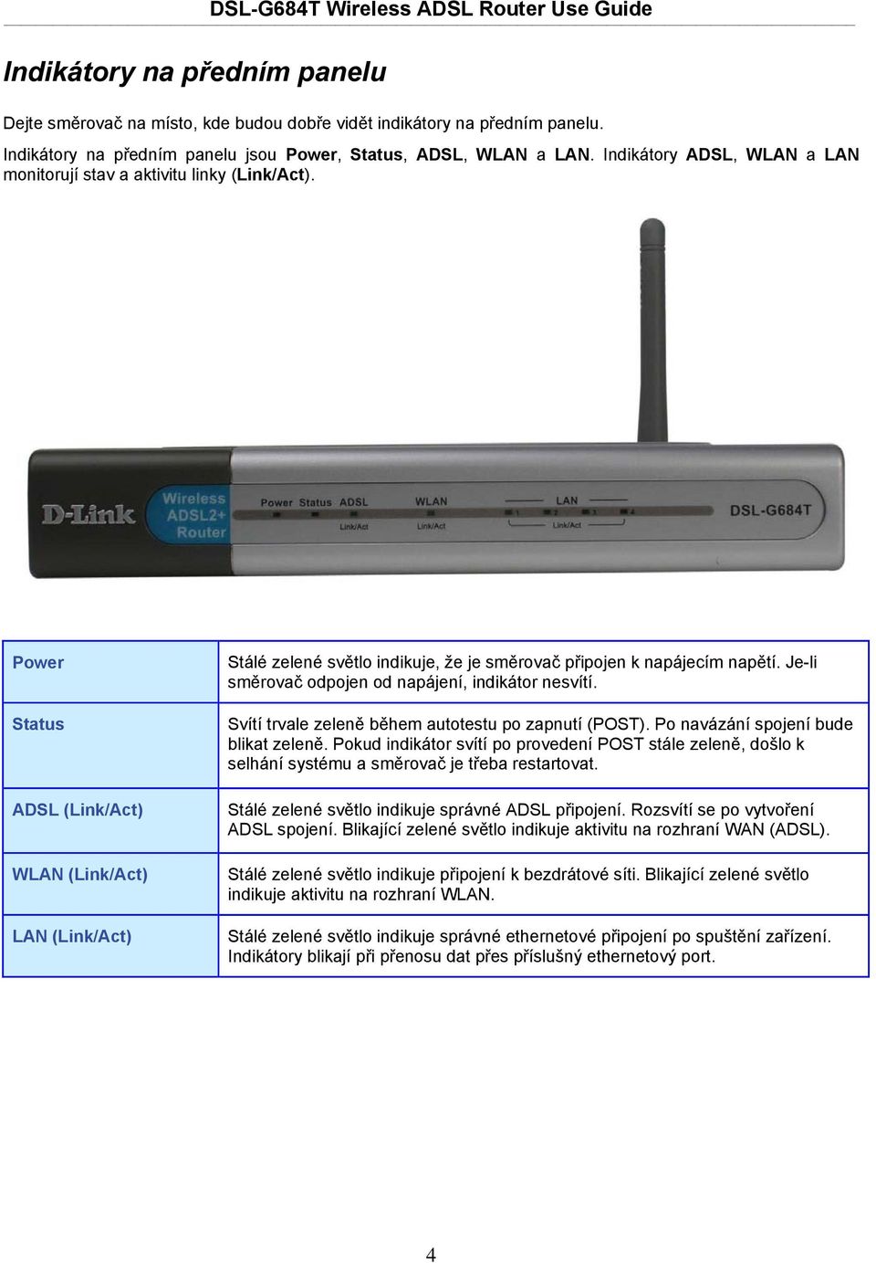 Power Status ADSL (Link/Act) WLAN (Link/Act) LAN (Link/Act) Stálé zelené světlo indikuje, že je směrovač připojen k napájecím napětí. Je-li směrovač odpojen od napájení, indikátor nesvítí.