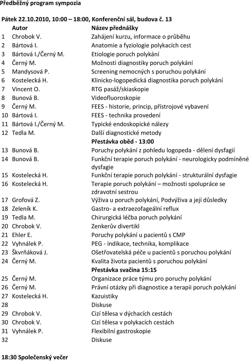 Screening nemocných s poruchou polykání 6 Kostelecká H. Klinicko-logopedická diagnostika poruch polykání 7 Vincent O. RTG pasáž/skiaskopie 8 Bunová B. Videofluoroskopie 9 Černý M.