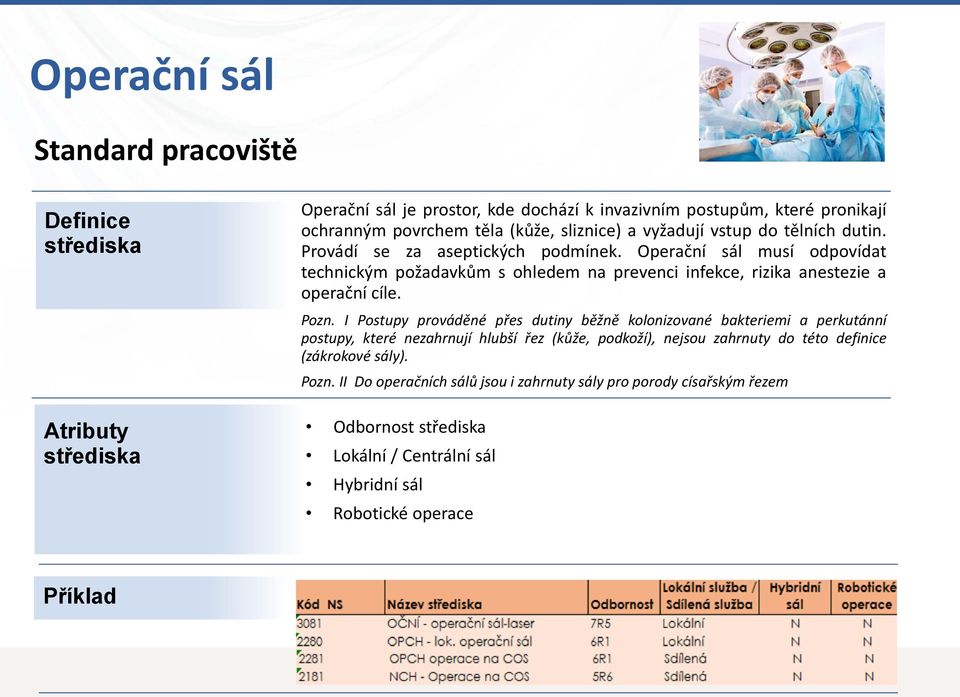 Operační sál musí odpovídat technickým požadavkům s ohledem na prevenci infekce, rizika anestezie a operační cíle. Pozn.