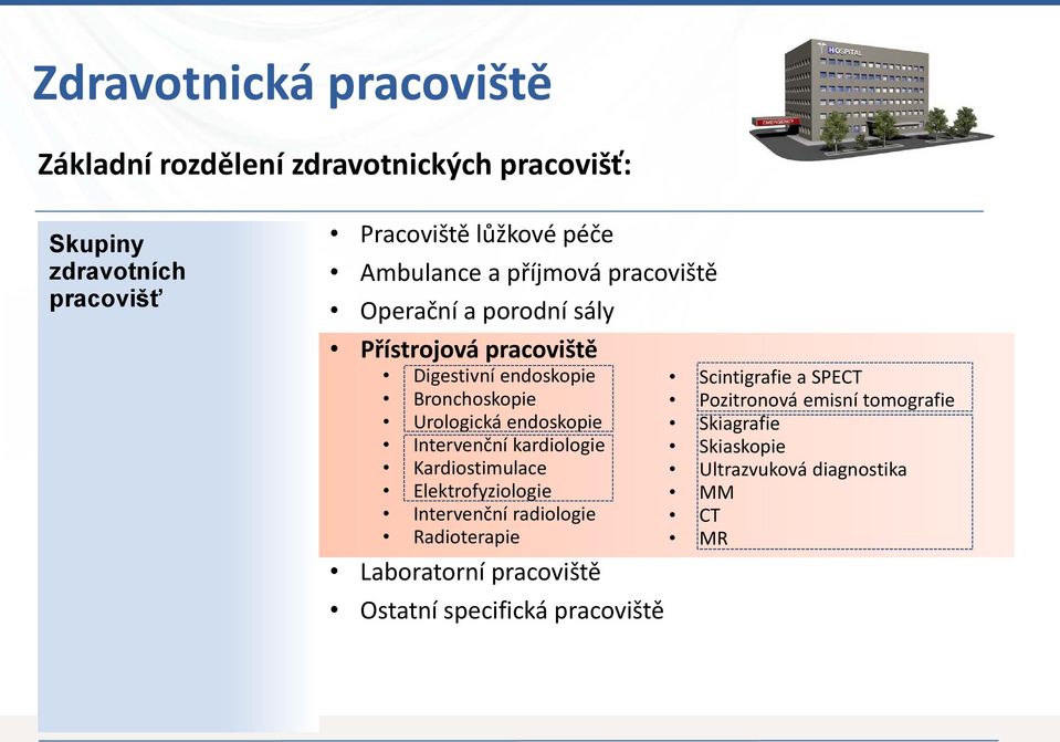 endoskopie Intervenční kardiologie Kardiostimulace Elektrofyziologie Intervenční radiologie Radioterapie Laboratorní pracoviště