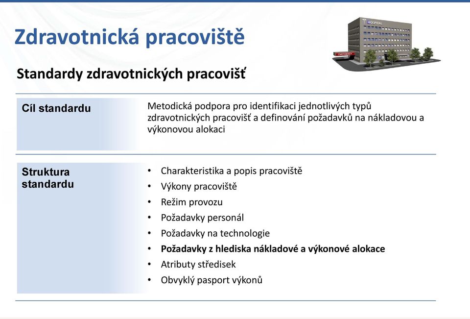 Struktura standardu Charakteristika a popis pracoviště Výkony pracoviště Režim provozu Požadavky personál