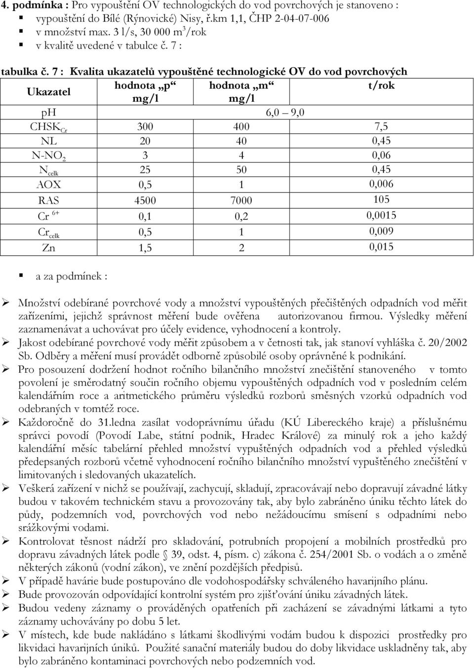 7 : Kvalita ukazatelů vypouštěné technologické OV do vod povrchových Ukazatel hodnota p hodnota m t/rok mg/l mg/l ph 6,0 9,0 CHSK Cr 300 400 7,5 NL 20 40 0,45 N-NO 2 3 4 0,06 N celk 25 50 0,45 AOX