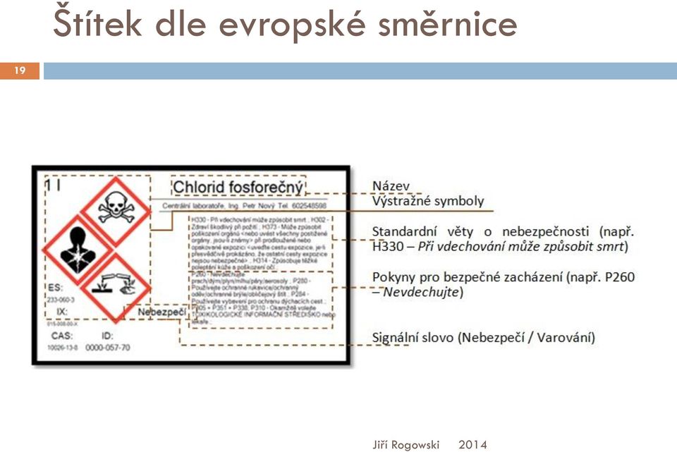 evropské