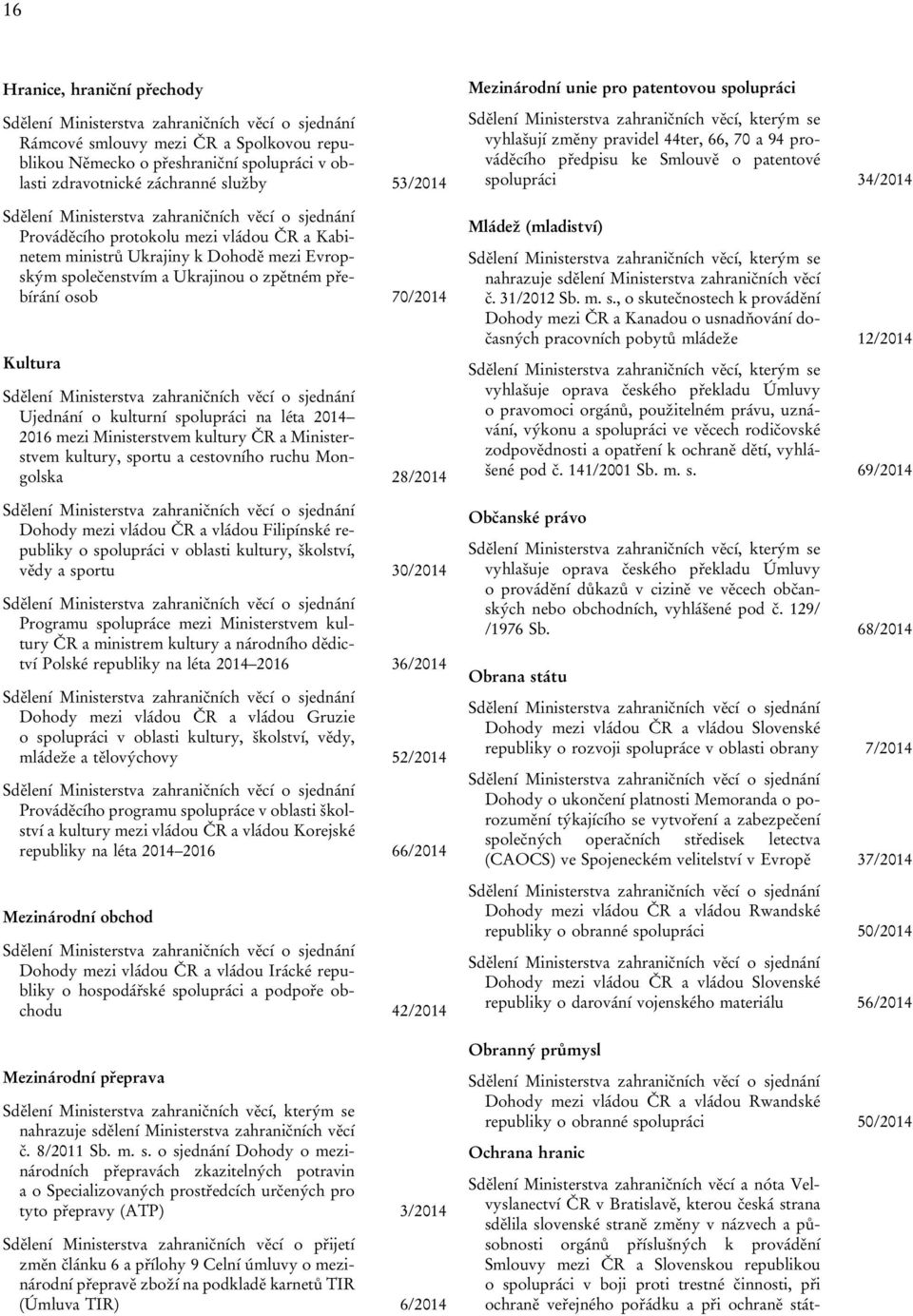 Ministerstvem kultury, sportu a cestovního ruchu Mongolska 28/2014 Dohody mezi vládou ČR a vládou Filipínské republiky o spolupráci v oblasti kultury, školství, vědy a sportu 30/2014 Programu