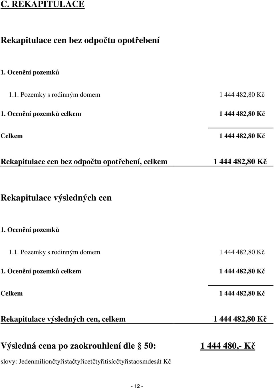 výsledných cen 1. Ocenění pozemků 1.1. Pozemky s rodinným domem 1 444 482,80 Kč 1.