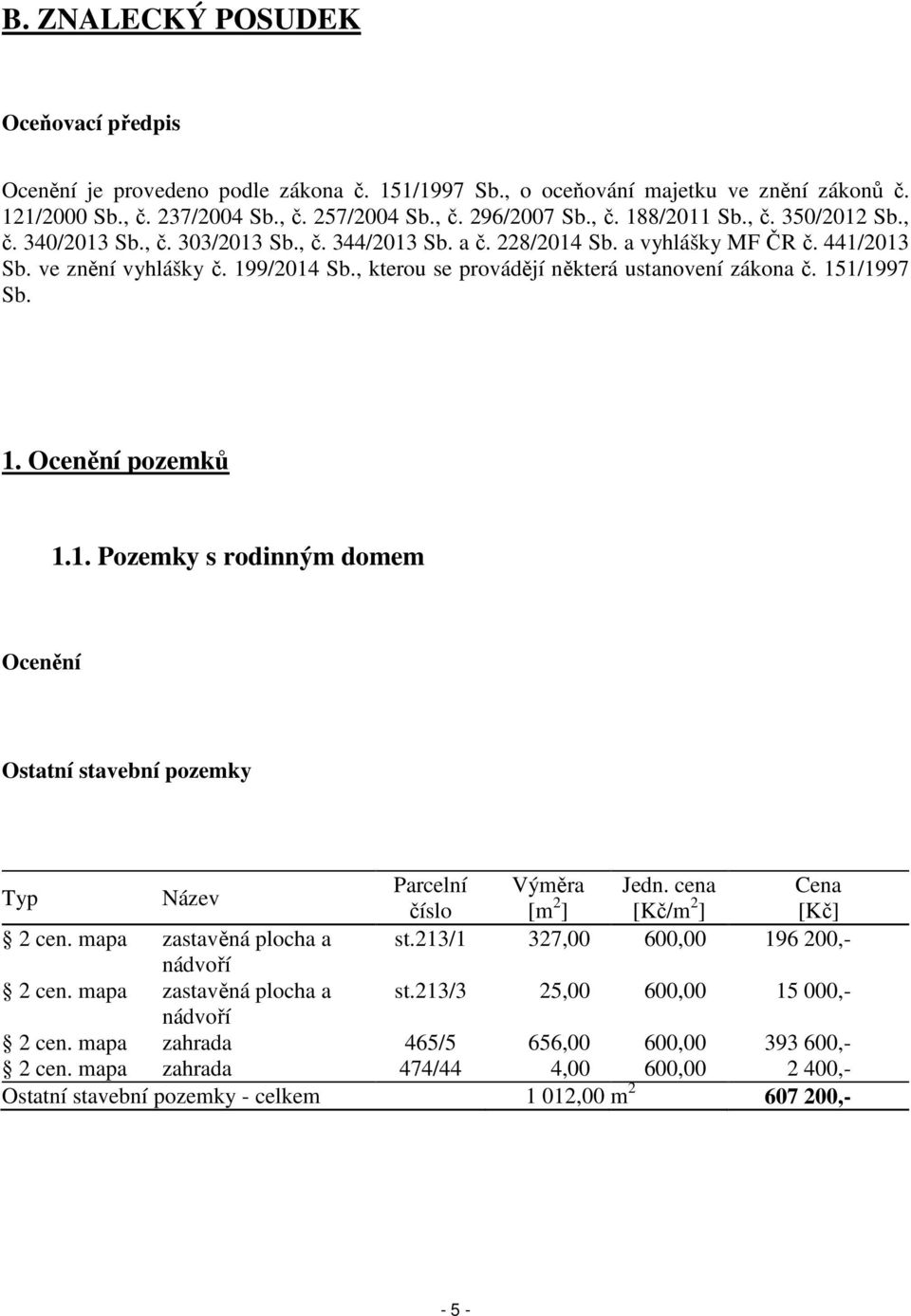 , kterou se provádějí některá ustanovení zákona č. 151/1997 Sb. 1. Ocenění pozemků 1.1. Pozemky s rodinným domem Ocenění Ostatní stavební pozemky Typ Název Parcelní Výměra Jedn.