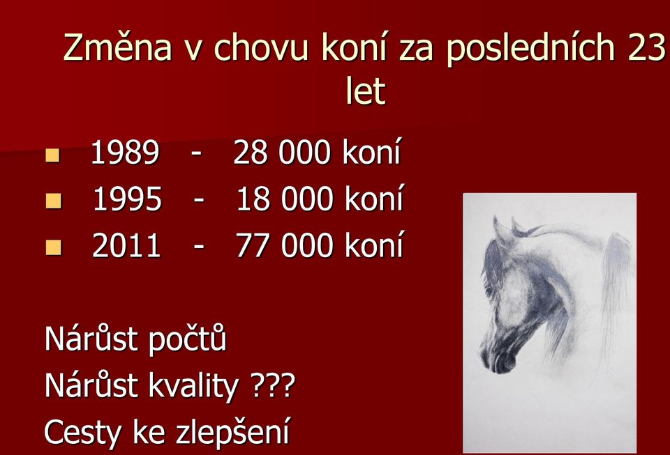 000 koní 2011-77 000 koní Nárůst