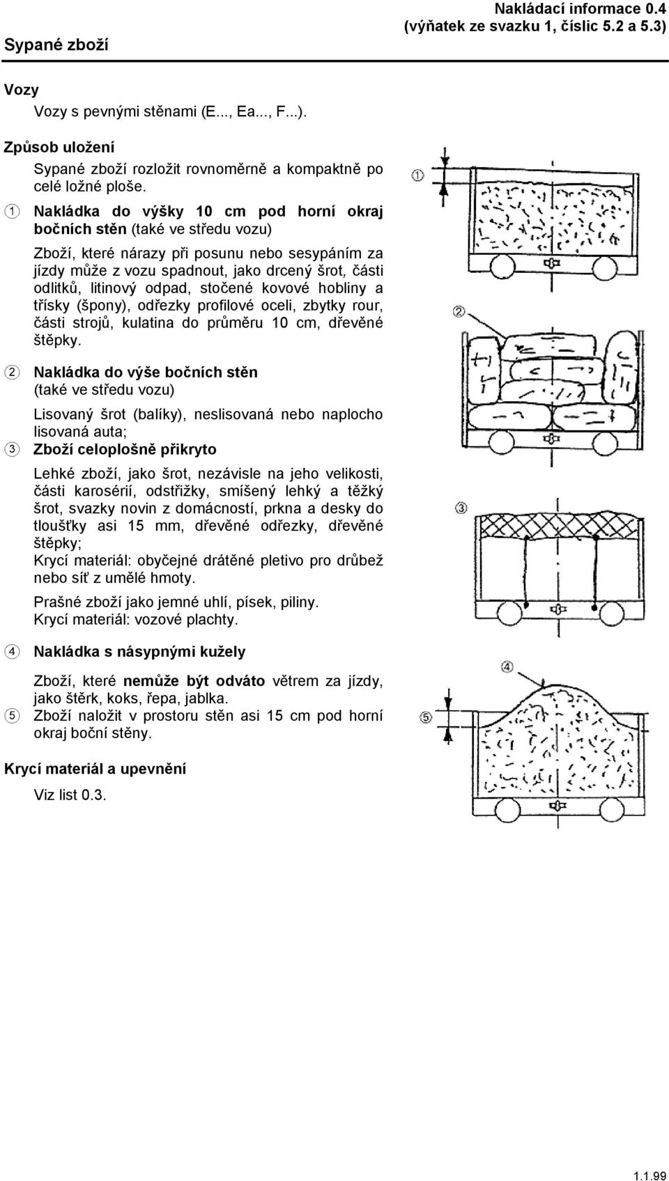 odpad, stočené kovové hobliny a třísky (špony), odřezky profilové oceli, zbytky rour, části strojů, kulatina do průměru 10 cm, dřevěné štěpky.