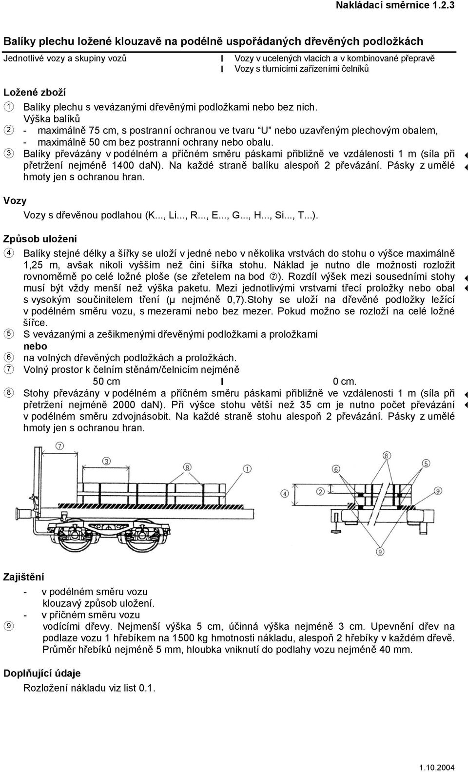 vevázanými dřevěnými podložkami nebo bez nich. Výška balíků - maximálně 75 cm, s postranní ochranou ve tvaru U nebo uzavřeným plechovým obalem, - maximálně 50 cm bez postranní ochrany nebo obalu.