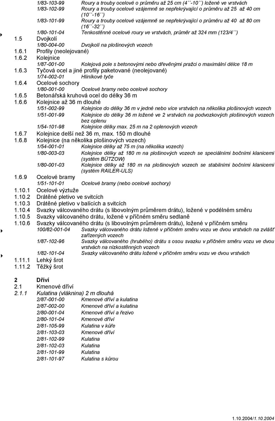 6.2 Kolejnice 1/87-001-00 Kolejová pole s betonovými nebo dřevěnými pražci o maximální délce 18 m 1.6. Tyčová ocel a jiné profily paketované (neolejované) 1/7-002-01 Hliníkové tyče 1.6. Ocelové sochory 1/80-001-00 Ocelové bramy nebo ocelové sochory 1.