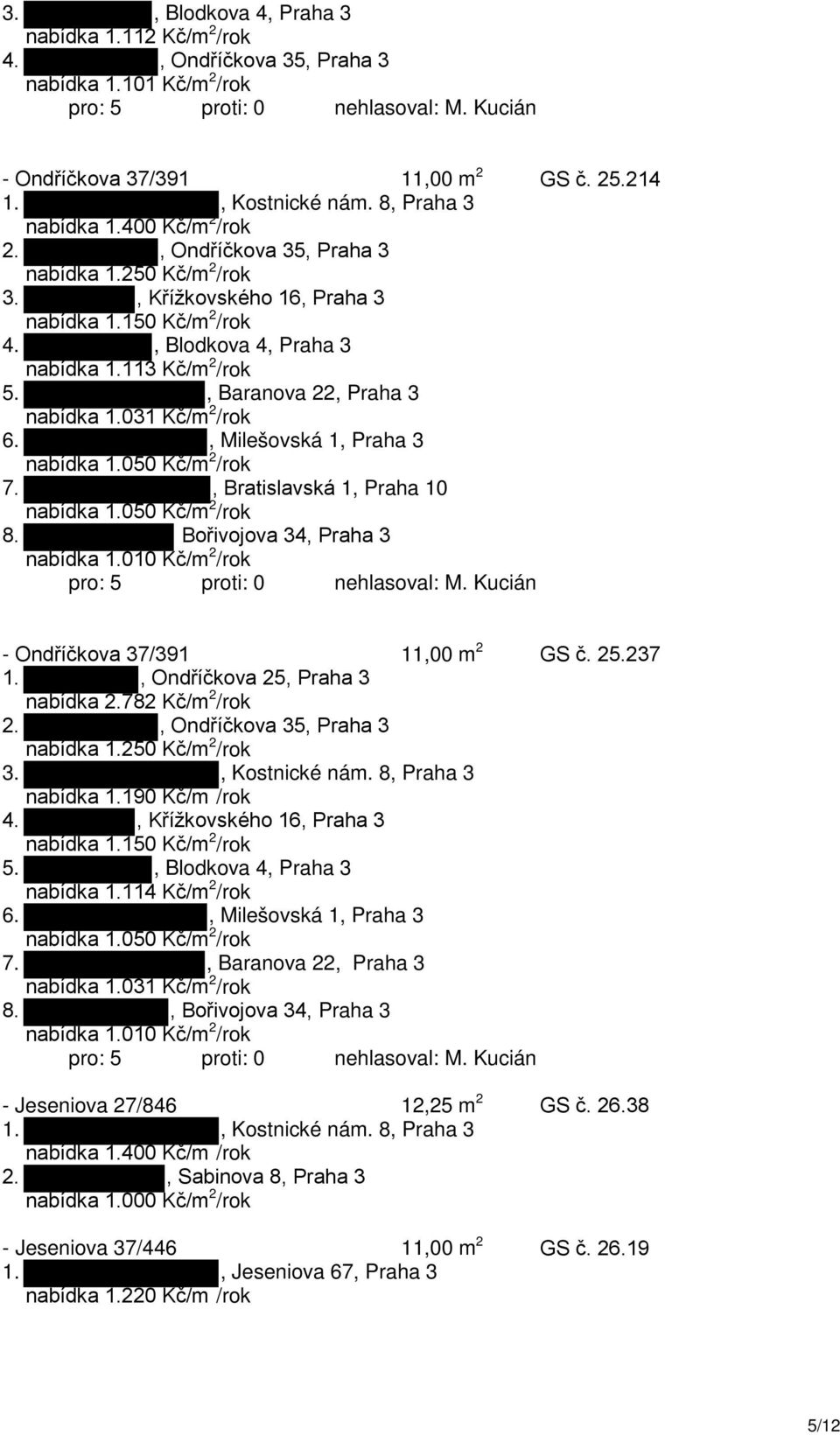 , Baranova 22, Praha 3 nabídka 1.031 Kč/m 2 /rok 6., Milešovská 1, Praha 3 nabídka 1.050 Kč/m 2 /rok 7., Bratislavská 1, Praha 10 nabídka 1.050 Kč/m 2 /rok 8. Bořivojova 34, Praha 3 nabídka 1.