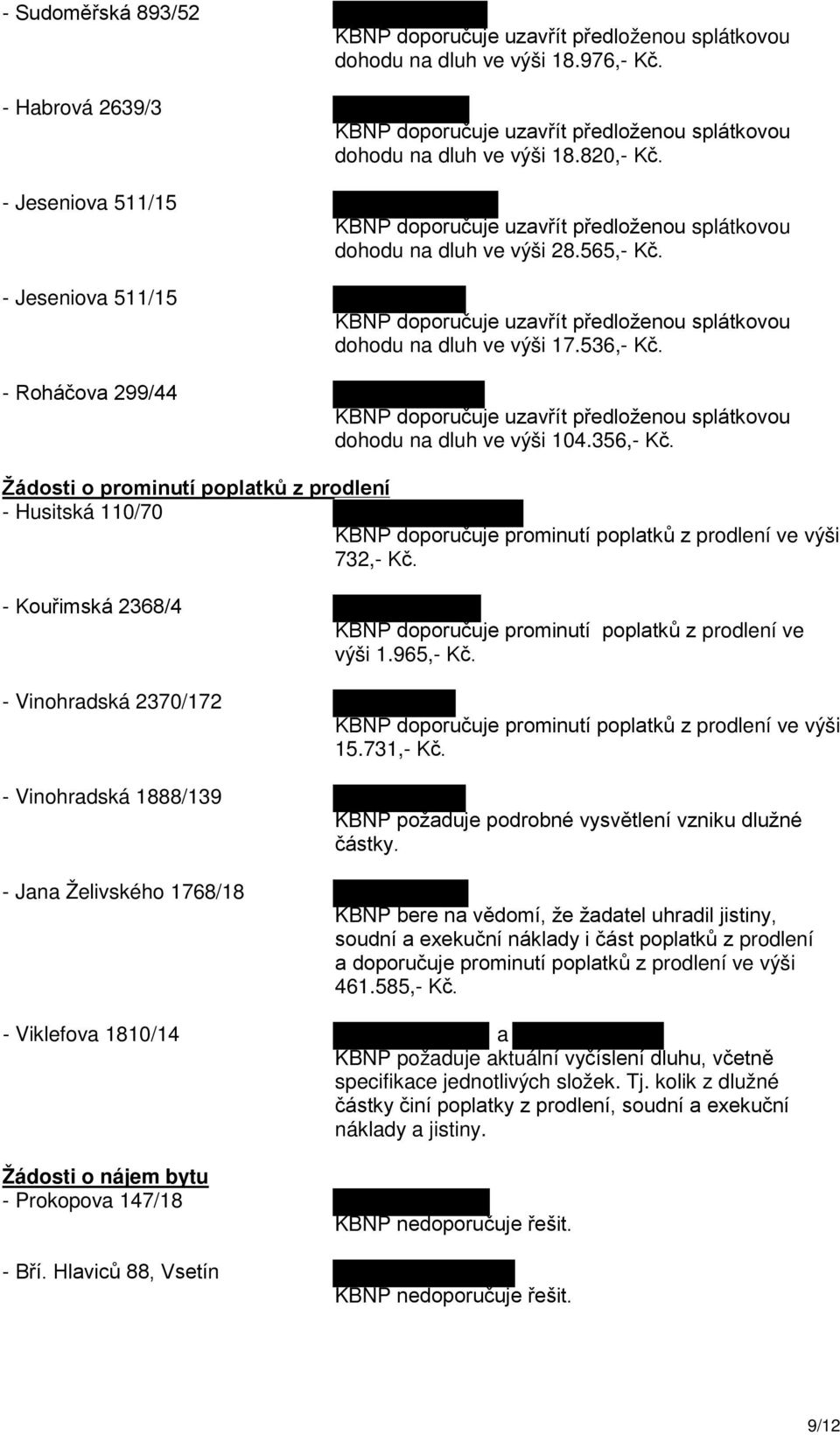 - Kouřimská 2368/4 - Vinohradská 2370/172 - Vinohradská 1888/139 - Jana Želivského 1768/18 KBNP doporučuje prominutí poplatků z prodlení ve výši 1.965,- Kč.