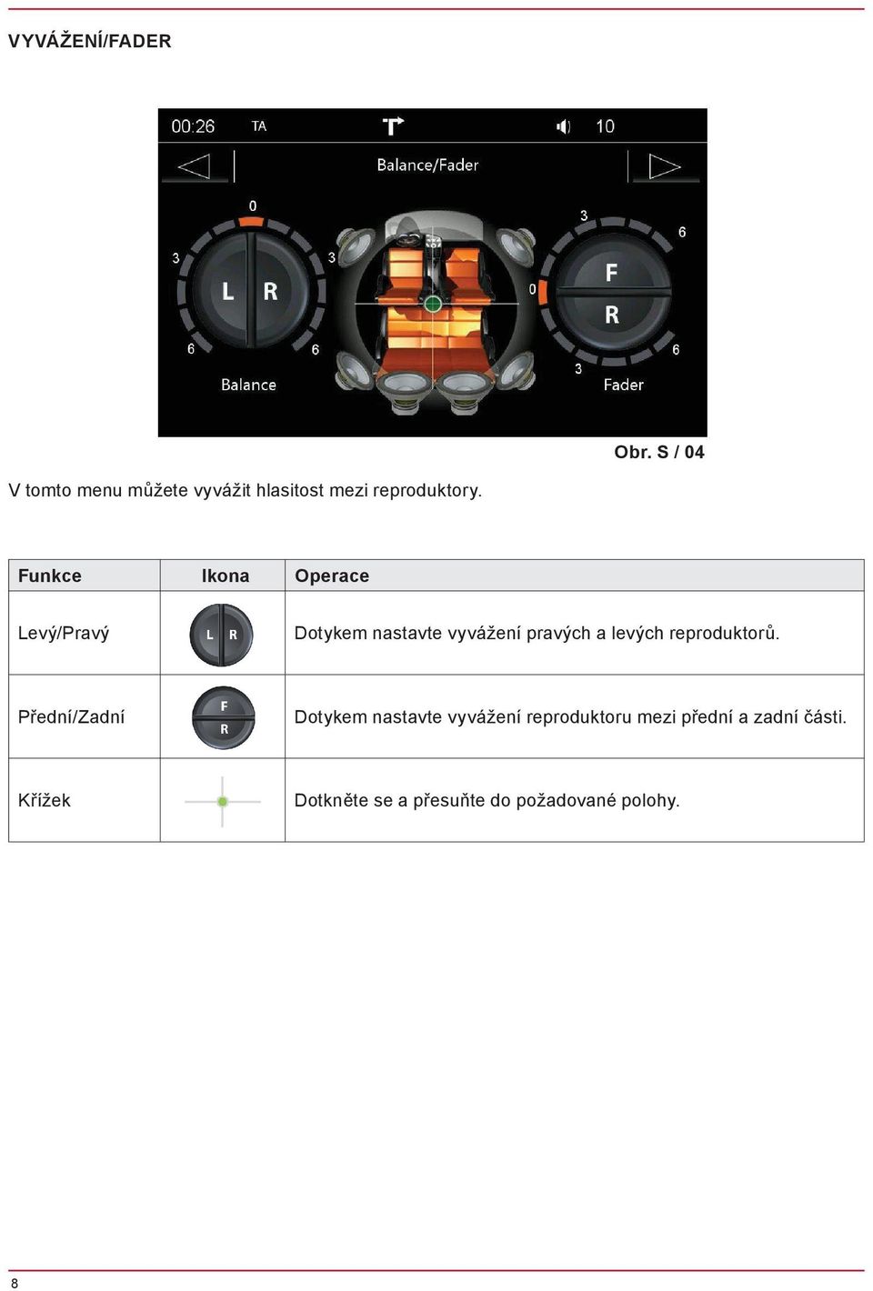 Funktion Icon Tätigkeit Funkce Ikona Operace Links/Rechts Levý/Pravý Antippen, um Lautstärkeverteilung links rechts einzustellen Dotykem nastavte vyvážení pravých a