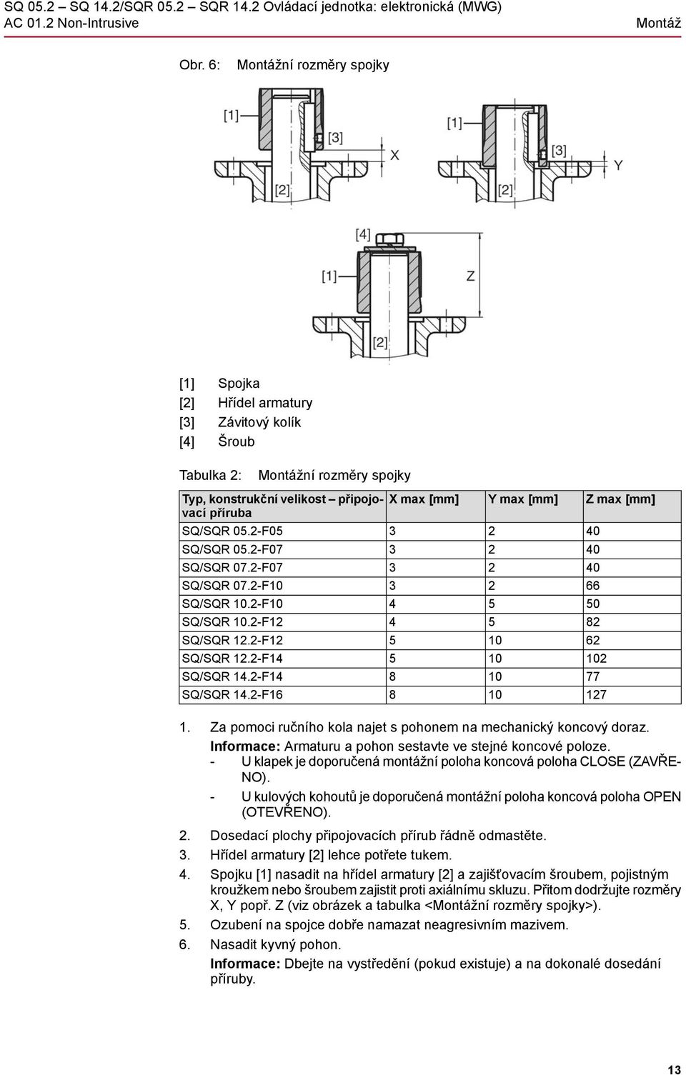 [mm] SQ/SQR 05.2-F05 3 2 40 SQ/SQR 05.2-F07 3 2 40 SQ/SQR 07.2-F07 3 2 40 SQ/SQR 07.2-F10 3 2 66 SQ/SQR 10.2-F10 4 5 50 SQ/SQR 10.2-F12 4 5 82 SQ/SQR 12.2-F12 5 10 62 SQ/SQR 12.