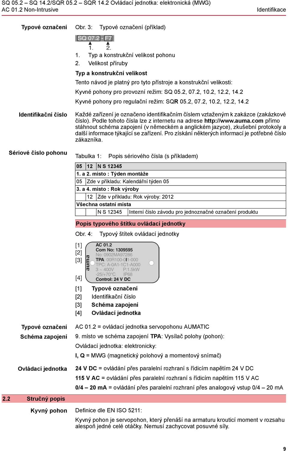 2 Kyvné pohony pro regulační režim: SQR 05.2, 07.2, 10.2, 12.2, 14.2 Identifikační číslo Každé zařízení je označeno identifikačním číslem vztaženým k zakázce (zakázkové číslo).