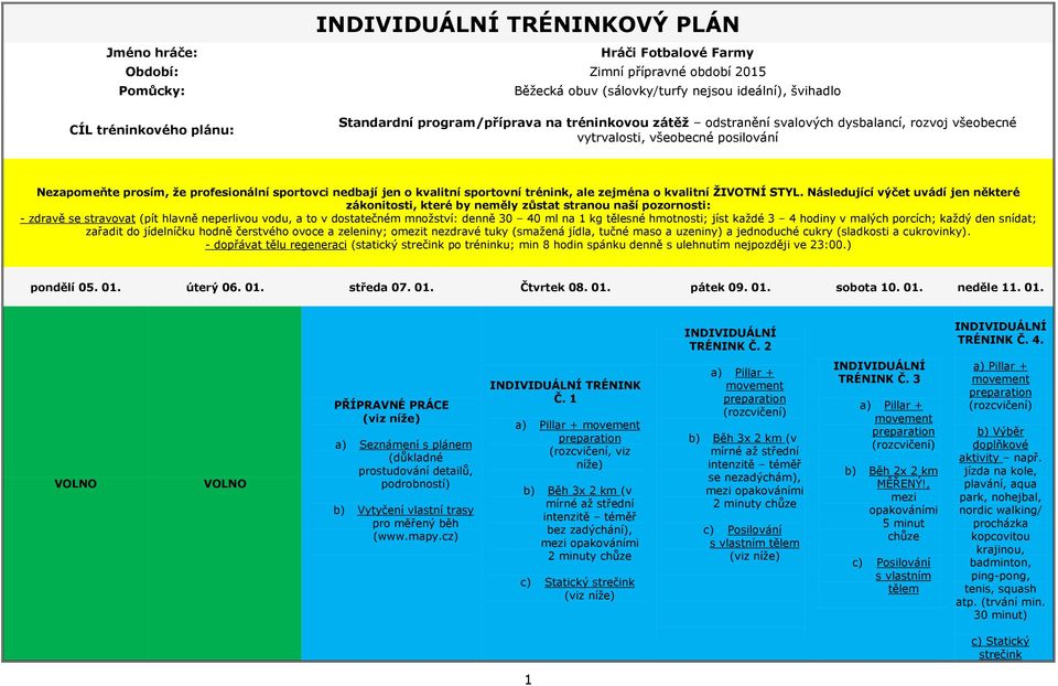 sportovní trénink, ale zejména o kvalitní ŽIVOTNÍ STYL.