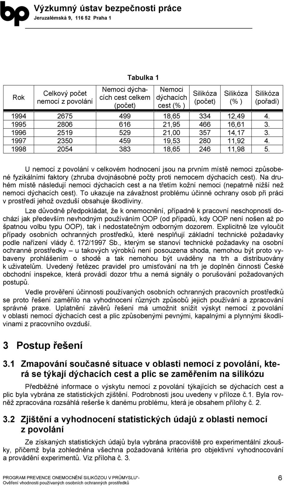 U nemocí z povolání v celkovém hodnocení jsou na prvním místě nemoci způsobené fyzikálními faktory (zhruba dvojnásobné počty proti nemocem dýchacích cest).