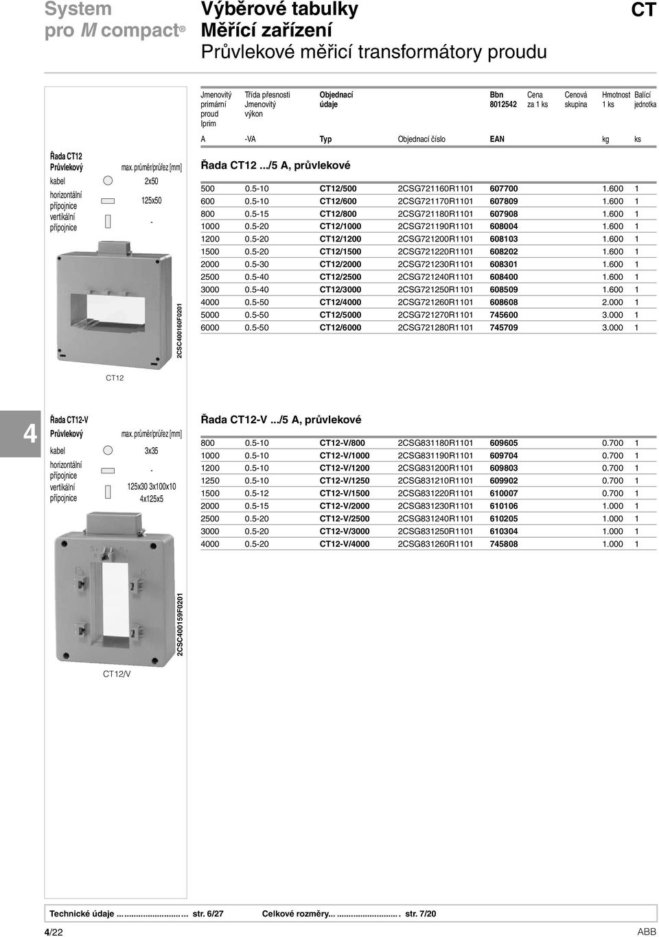 600 1 800 15 CT12/800 2CSG721180R1101 607908 1.600 1 1000 20 CT12/1000 2CSG721190R1101 60800 1.600 1 1200 20 CT12/1200 2CSG721200R1101 608103 1.600 1 1500 20 CT12/1500 2CSG721220R1101 608202 1.