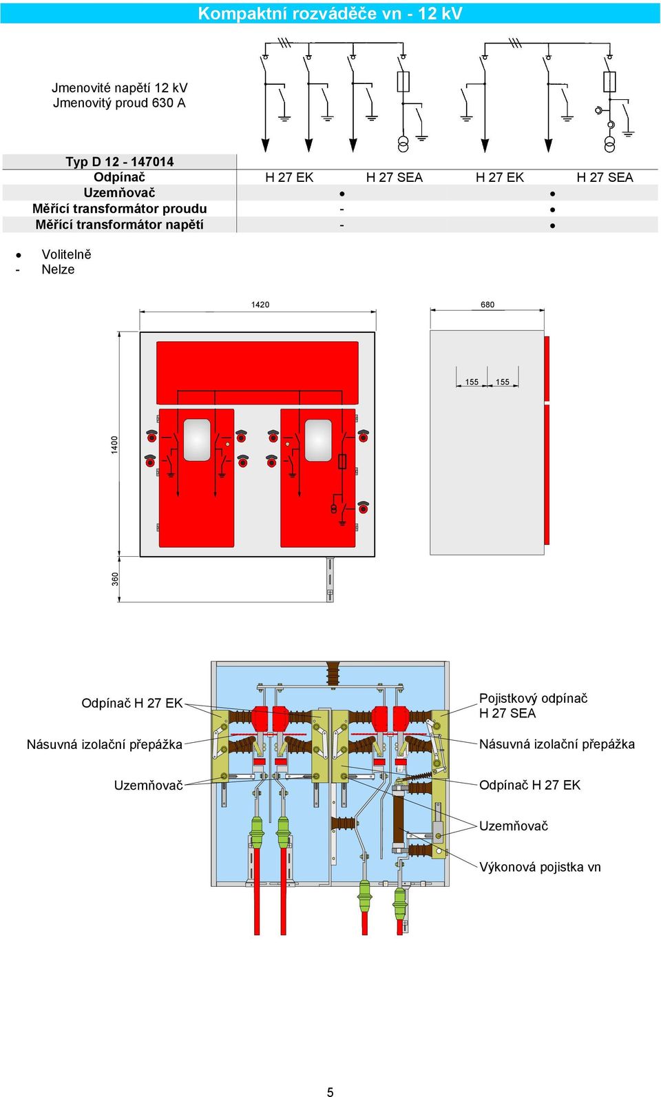 transformátor proudu - Měřící transformátor napětí - Volitelně