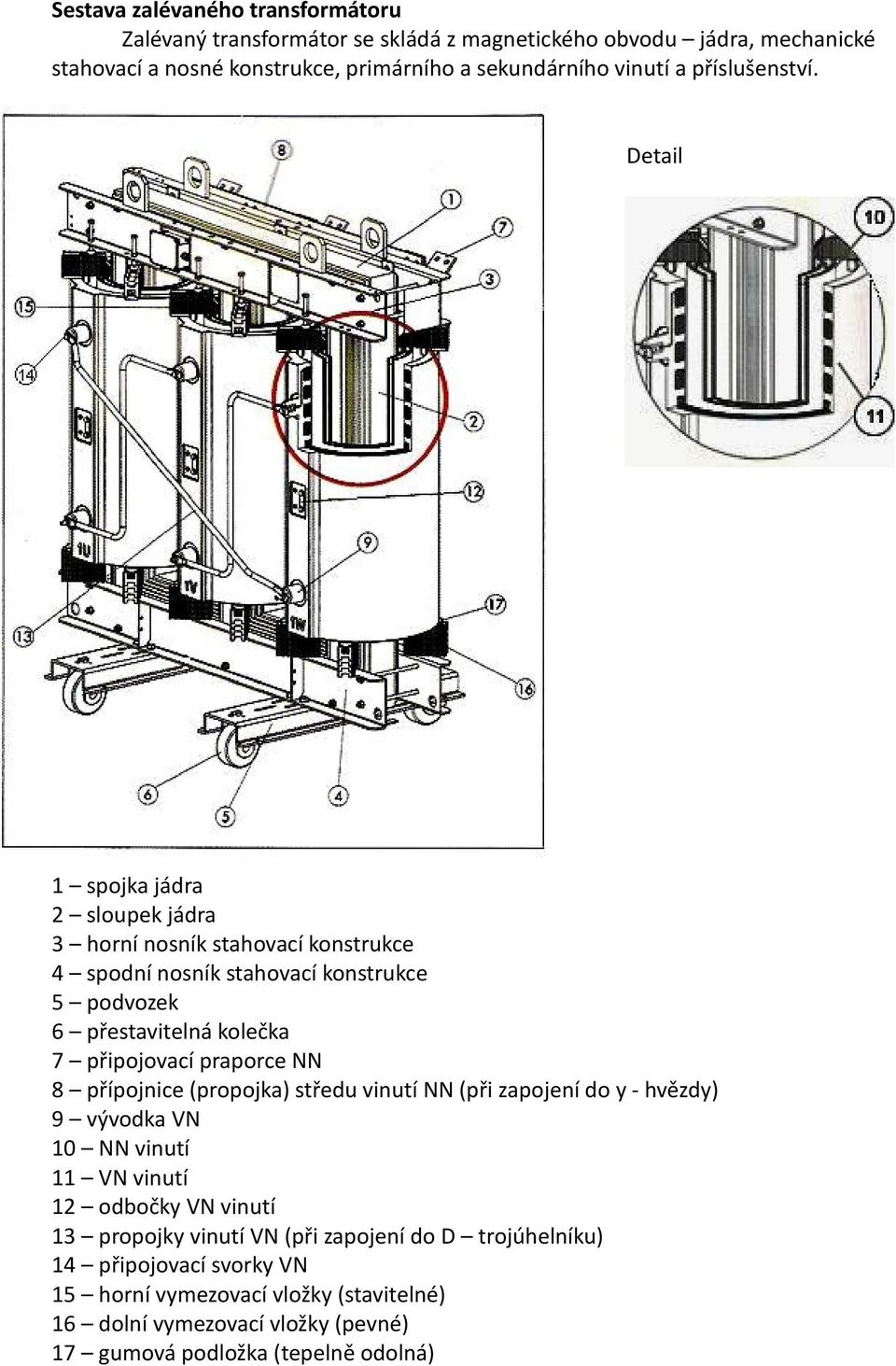 Detail 1 spojka jádra 2 sloupek jádra 3 horní nosník stahovací konstrukce 4 spodní nosník stahovací konstrukce 5 podvozek 6 přestavitelná kolečka 7 připojovací praporce