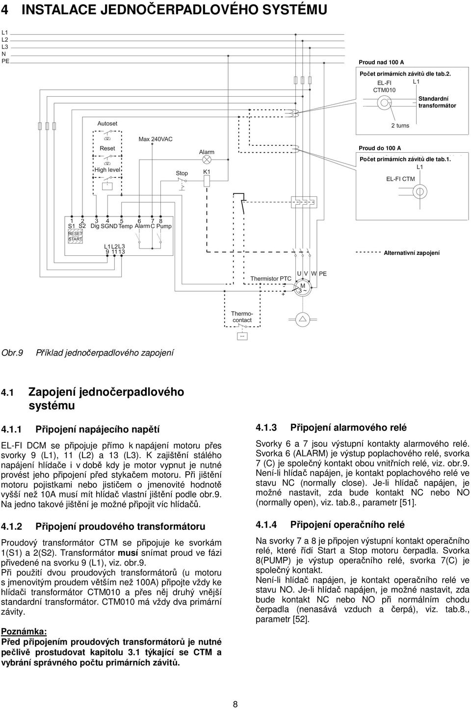 table 2 EL-FI L1 CTM010 Standardní transformátor transformer Autoset 2 turns Reset High level Max 240VAC Stop Alarm K1 Proud Up to 100 do 100 AmpA Number Počet primárních of primary závitů windings