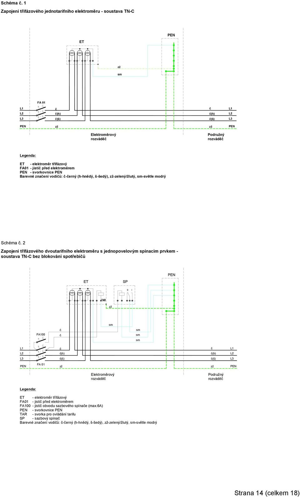 elektroměrem - svorkovnice Barevné znaení vodiů: -erný (h-hnědý, š-šedý), -zelený/žlutý, -světle modrý  2 Zapojení třífázového dvoutarifního elektroměru s jednopovelovým spínacím prvkem -