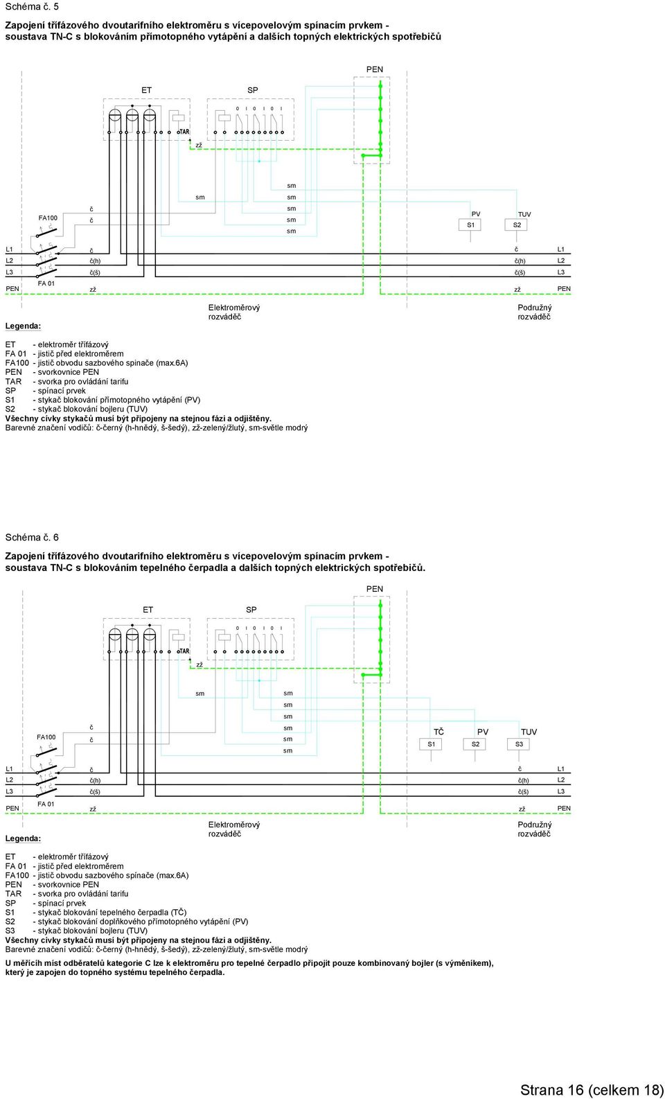 TUV (h) (h) (š) (š) FA 01 Legenda: Elektroměrový rozvádě Podružný rozvádě ET - elektroměr třífázový FA 01 - jisti před elektroměrem FA100 - jisti obvodu sazbového spinae (max.