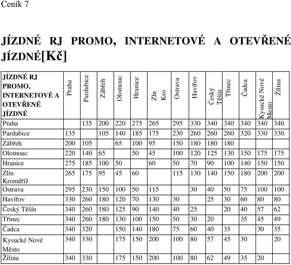 50 45 100 120 125 130 150 175 175 Hranice 275 185 100 50 60 50 70 90 100 140 150 150 265 175 95 45 60 115 130 140 150 180 200 200 Ostrava 295 230 150 100 50 115 30 40 50 75 100 100 Havířov 330 260
